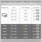 Cozyful Chunky Chenille Blanket Yarn, 8 Skeins - Additional view