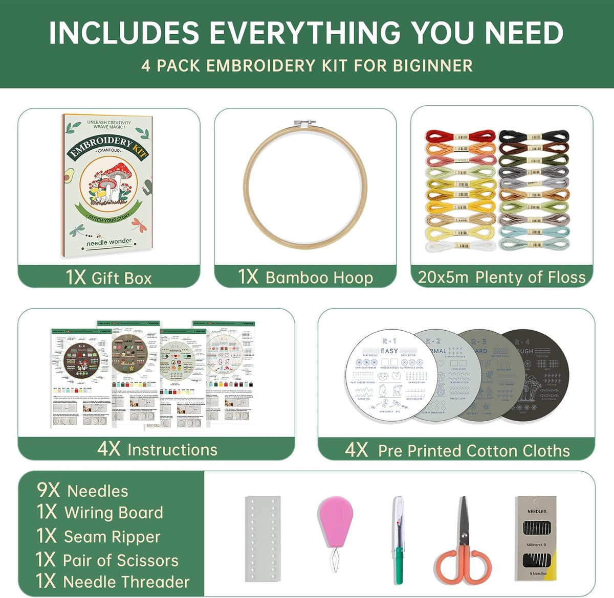 Cyanfour Beginner Embroidery Kit - Detail view
