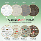 Cyanfour Beginner Embroidery Kit - Close-up