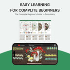 Cyanfour Beginner Embroidery Kit - Packaging