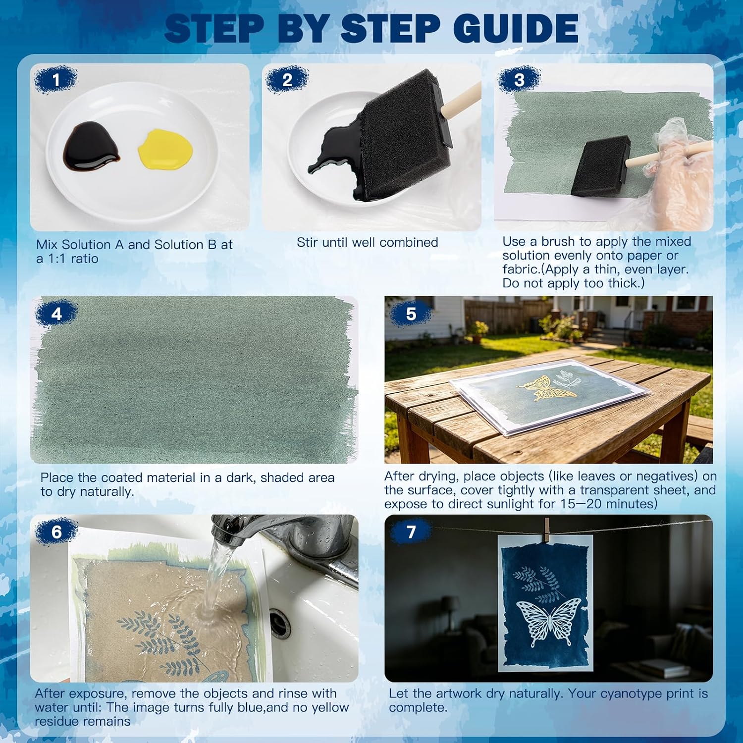 Witoror Cyanotype Sun Printing Kit - Packaging
