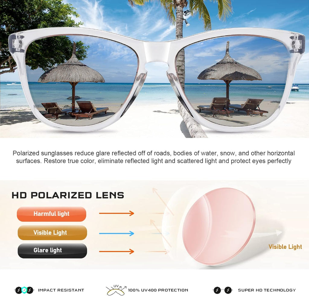 DANAMY Women's Polarized Mirrored Sunglasses - Feature highlight