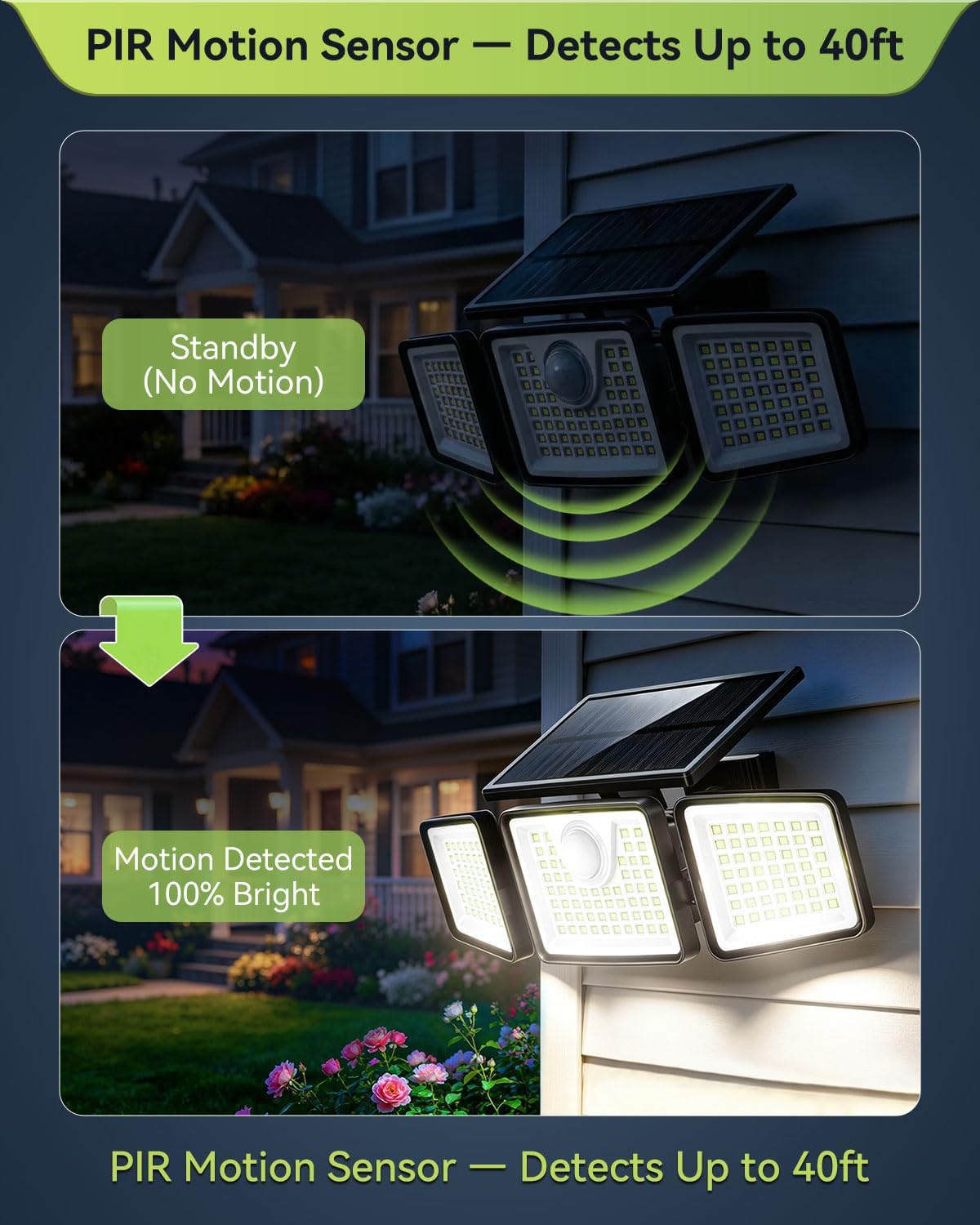 daphino 2500LM Solar Motion Sensor Lights, 2 Pk - Alternate angle