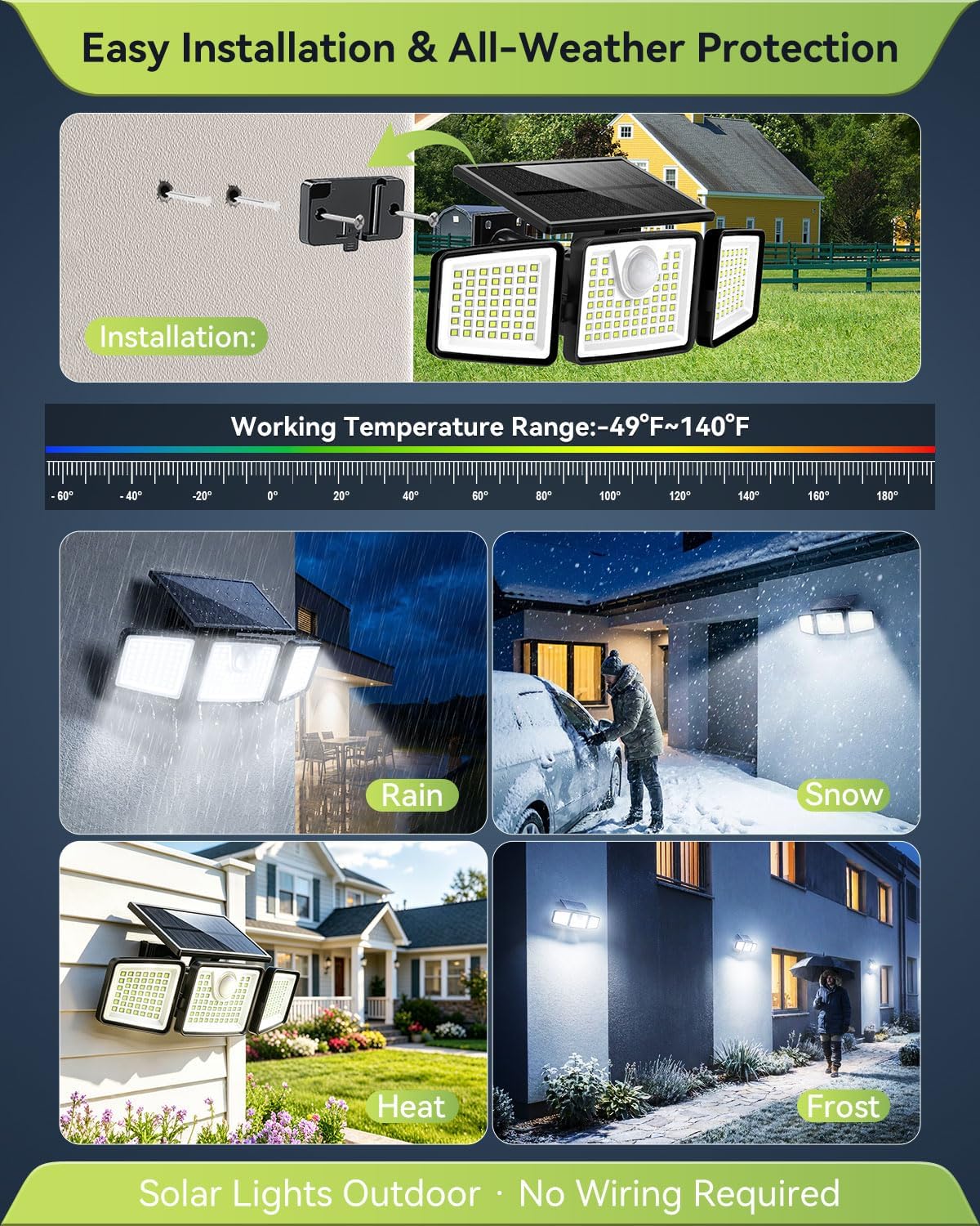 daphino 2500LM Solar Motion Sensor Lights, 2 Pk - Packaging