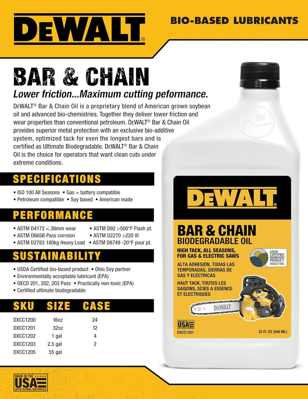DEWALT Biodegradable Bar and Chain Oil, 16 oz - Detail view