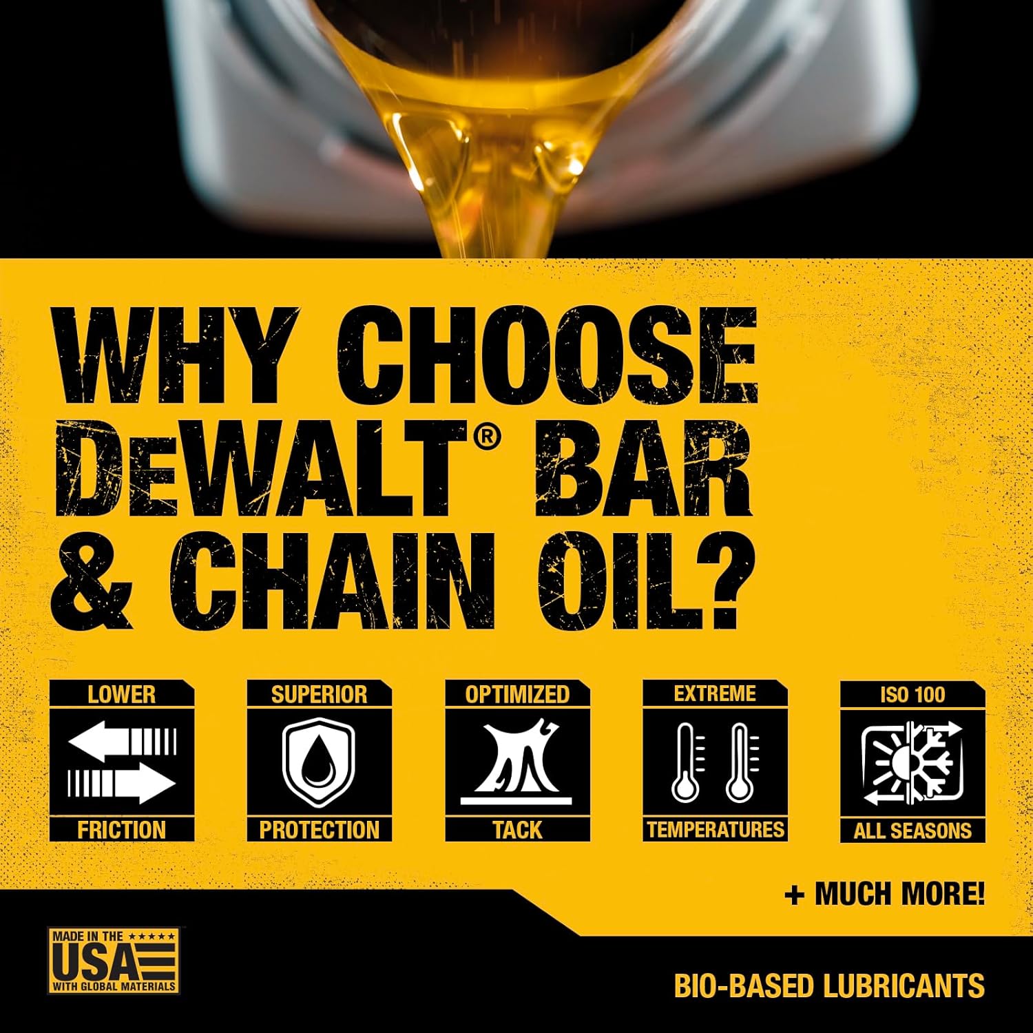 DEWALT Biodegradable Bar and Chain Oil, 16 oz - In use