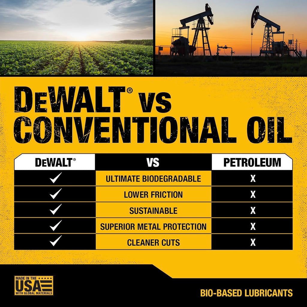 DEWALT Biodegradable Bar and Chain Oil, 16 oz - Packaging