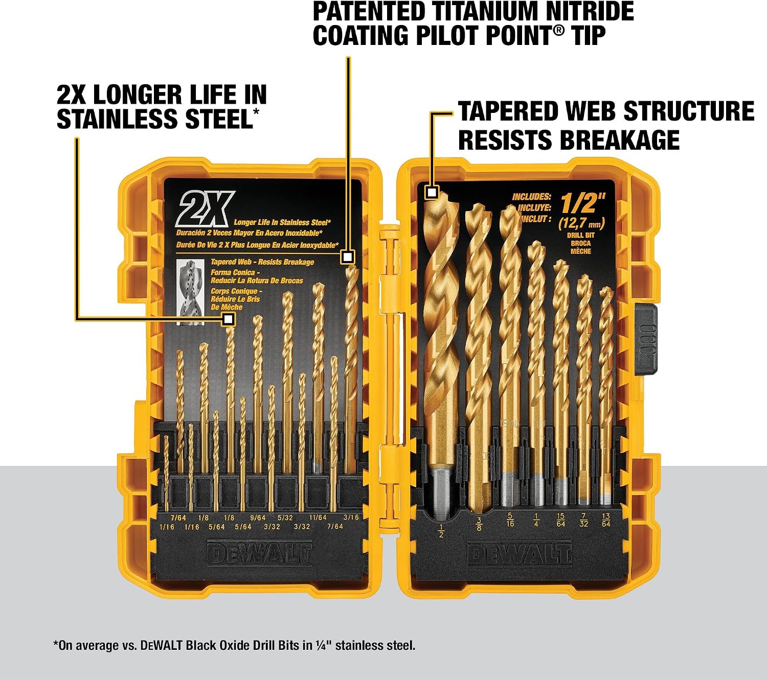 DEWALT 21-Pc Titanium Nitride Drill Bit Set - Detail view