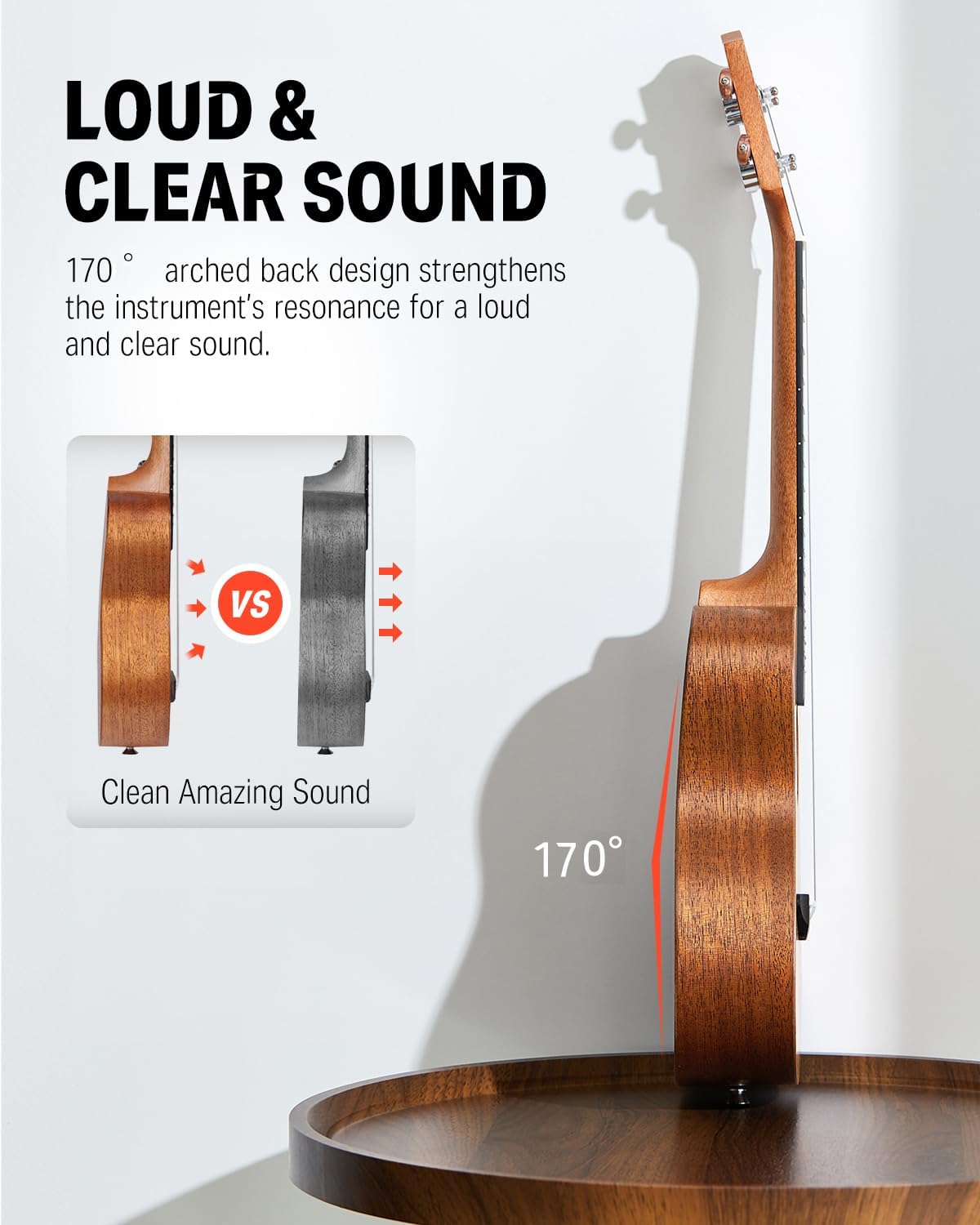 Donner Concert Ukulele 23in Beginner Kit - Detail view