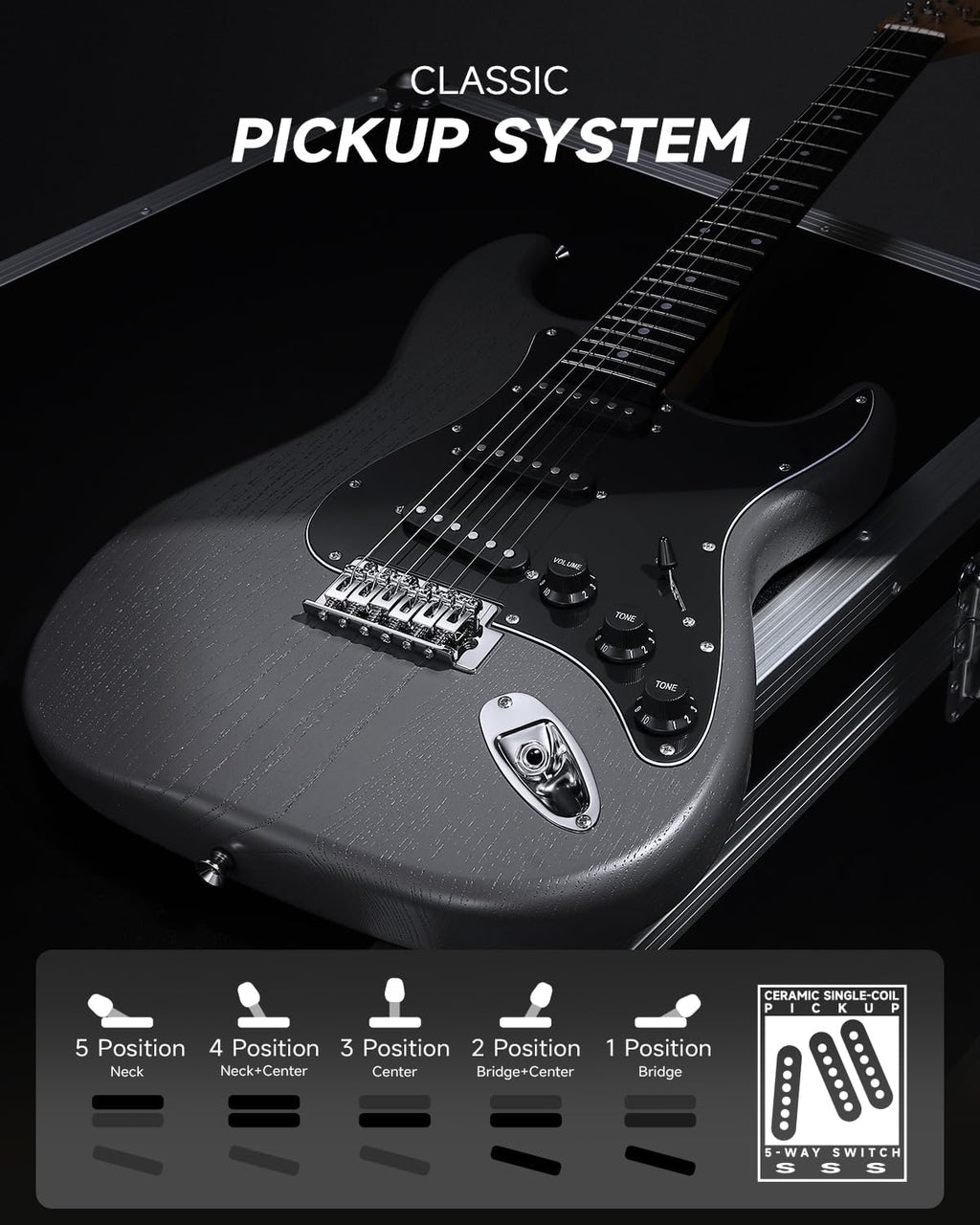 Donner DST-80 Electric Guitar Beginner Kit - Size reference