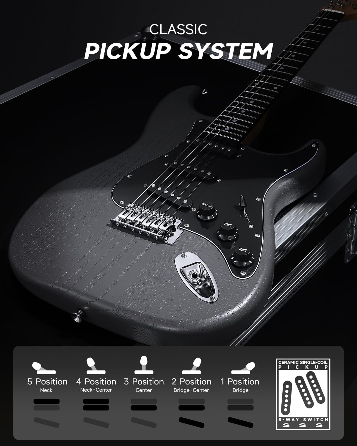 Donner DST-80 Electric Guitar Beginner Kit - Size reference