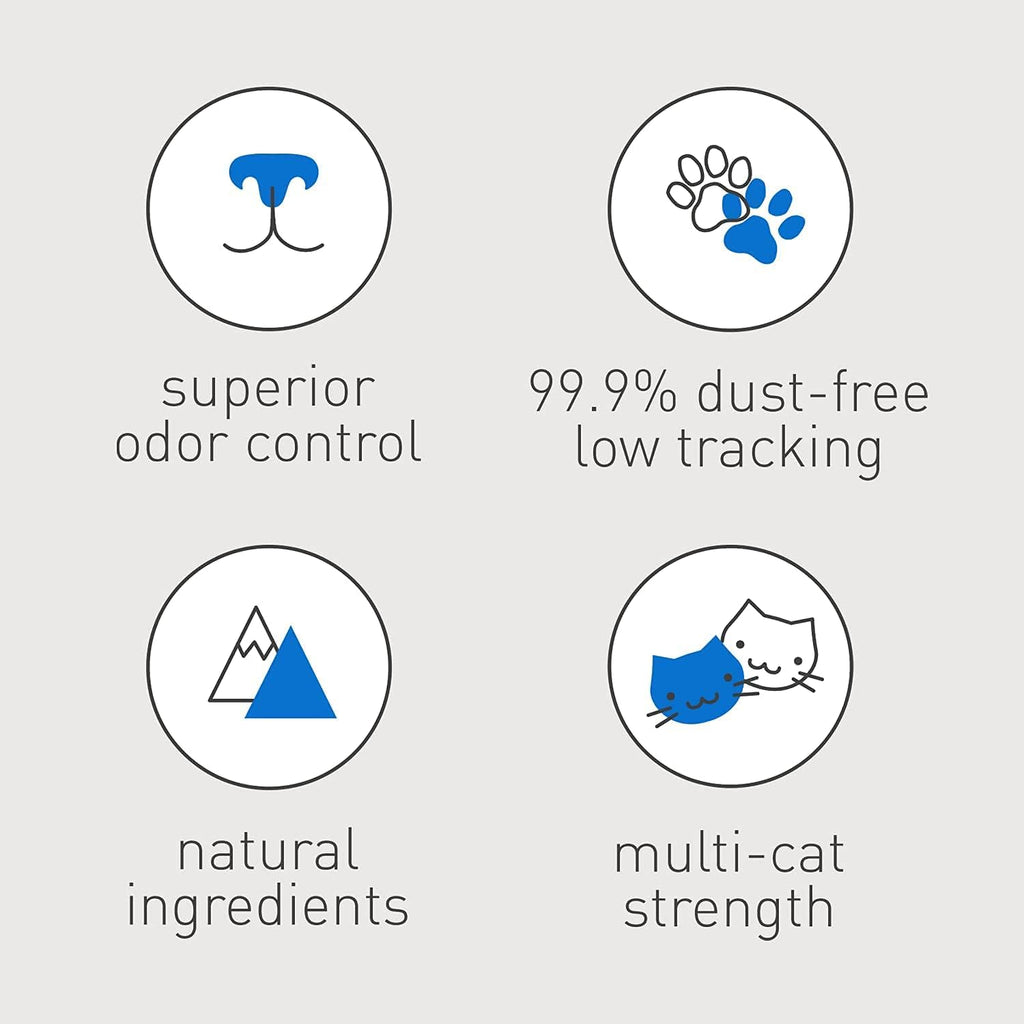 Dr. Elsey's Ultra Unscented Cat Litter 40lb - Feature highlight