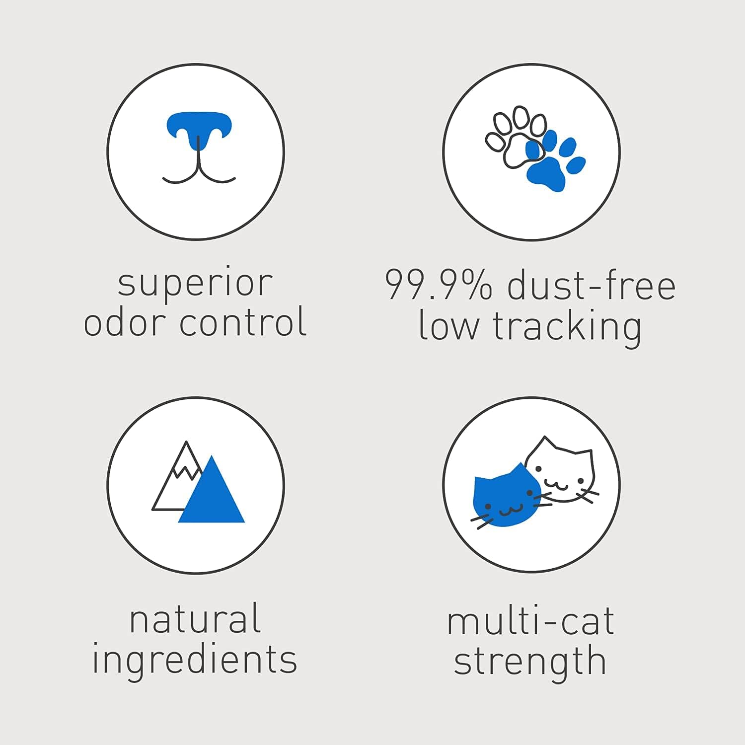 Dr. Elsey's Ultra Unscented Cat Litter 40lb - Feature highlight
