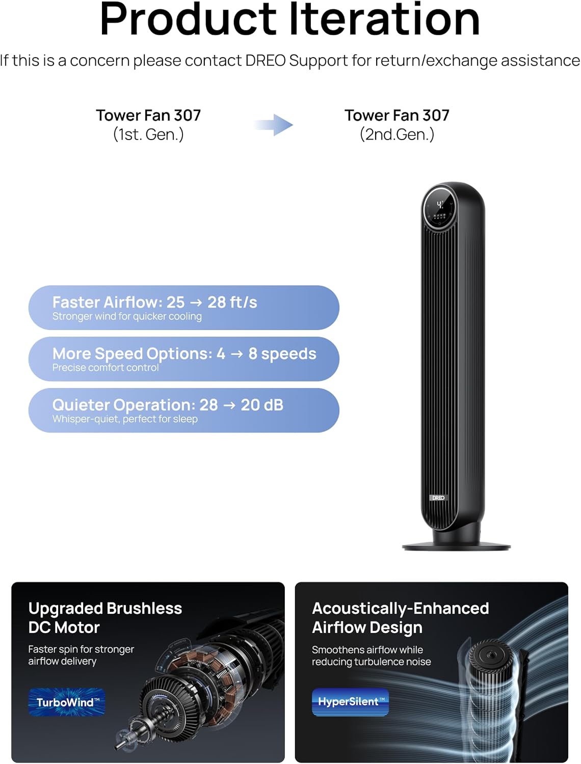 DREO Bladeless Tower Fan Quiet DC Motor - Feature highlight