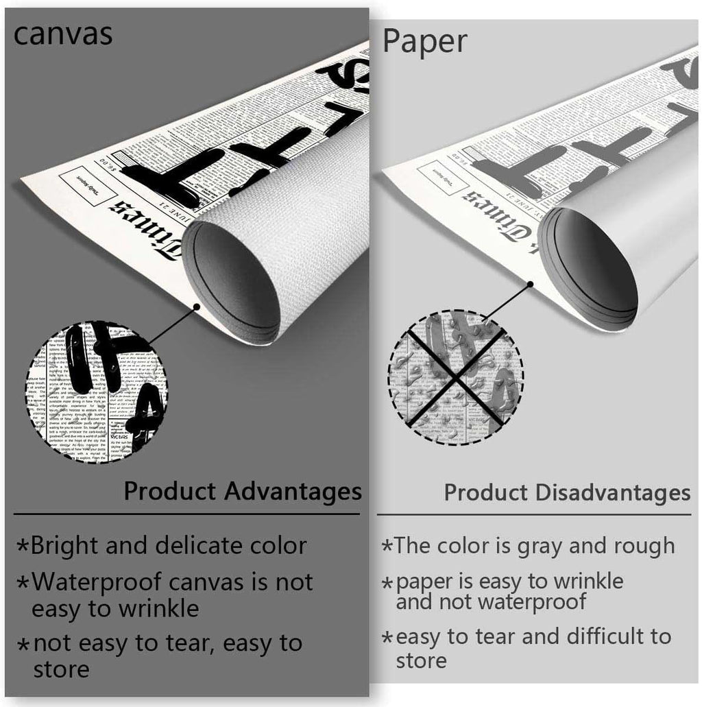 Drimiler Newspaper Quote Canvas Wall Art - Close-up