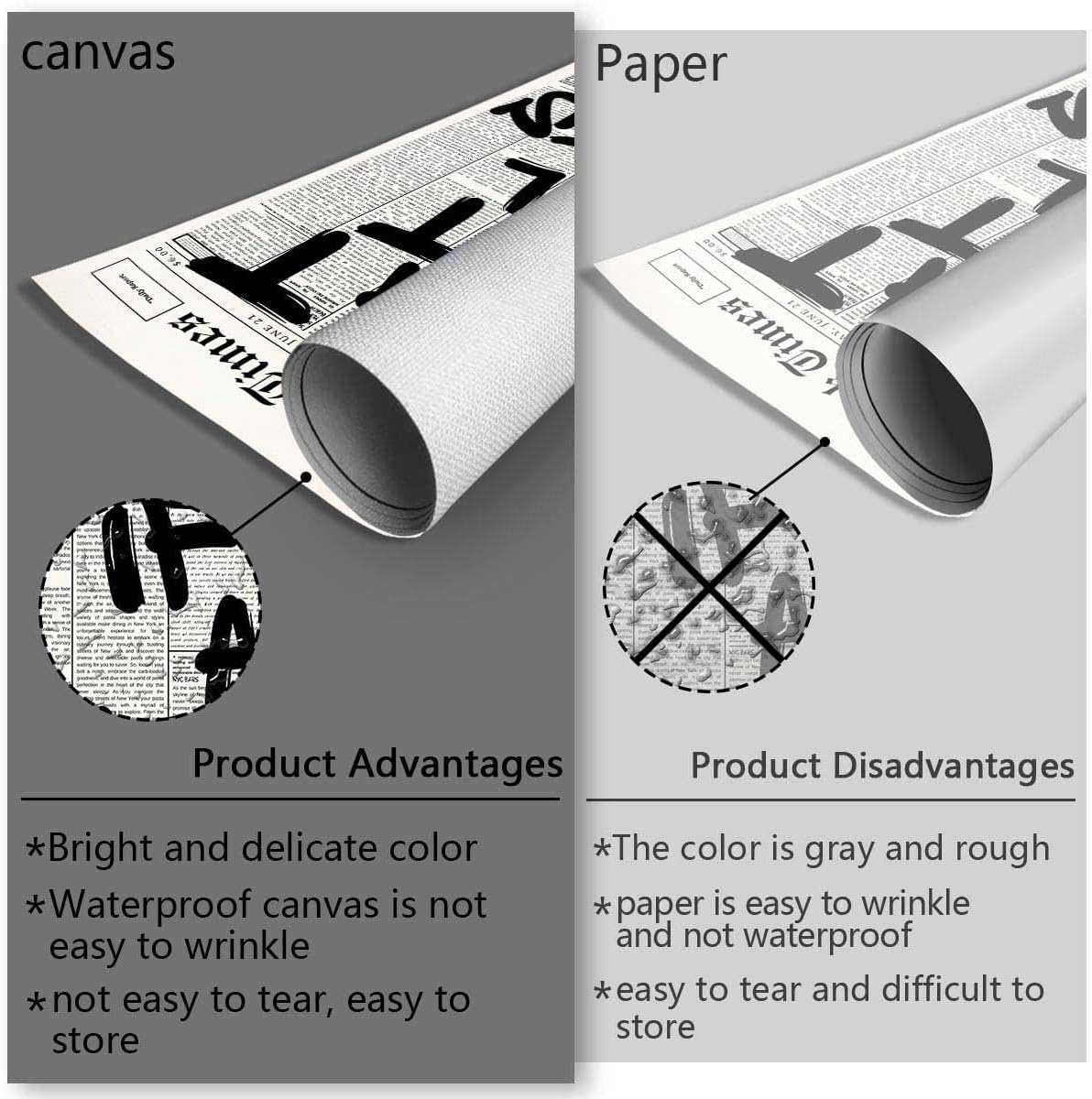 Drimiler Newspaper Quote Canvas Wall Art - Close-up