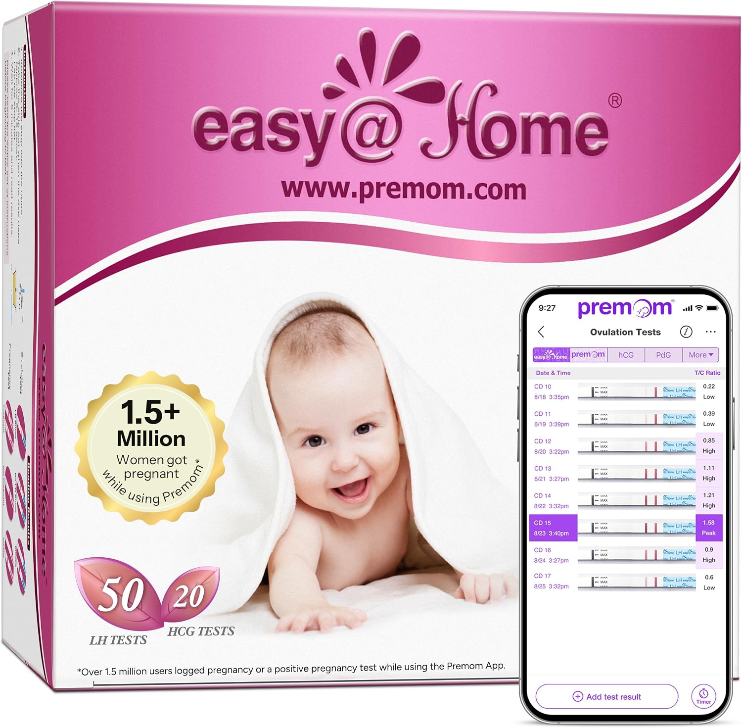 Ovulation and Pregnancy Test Strip Combo Kit