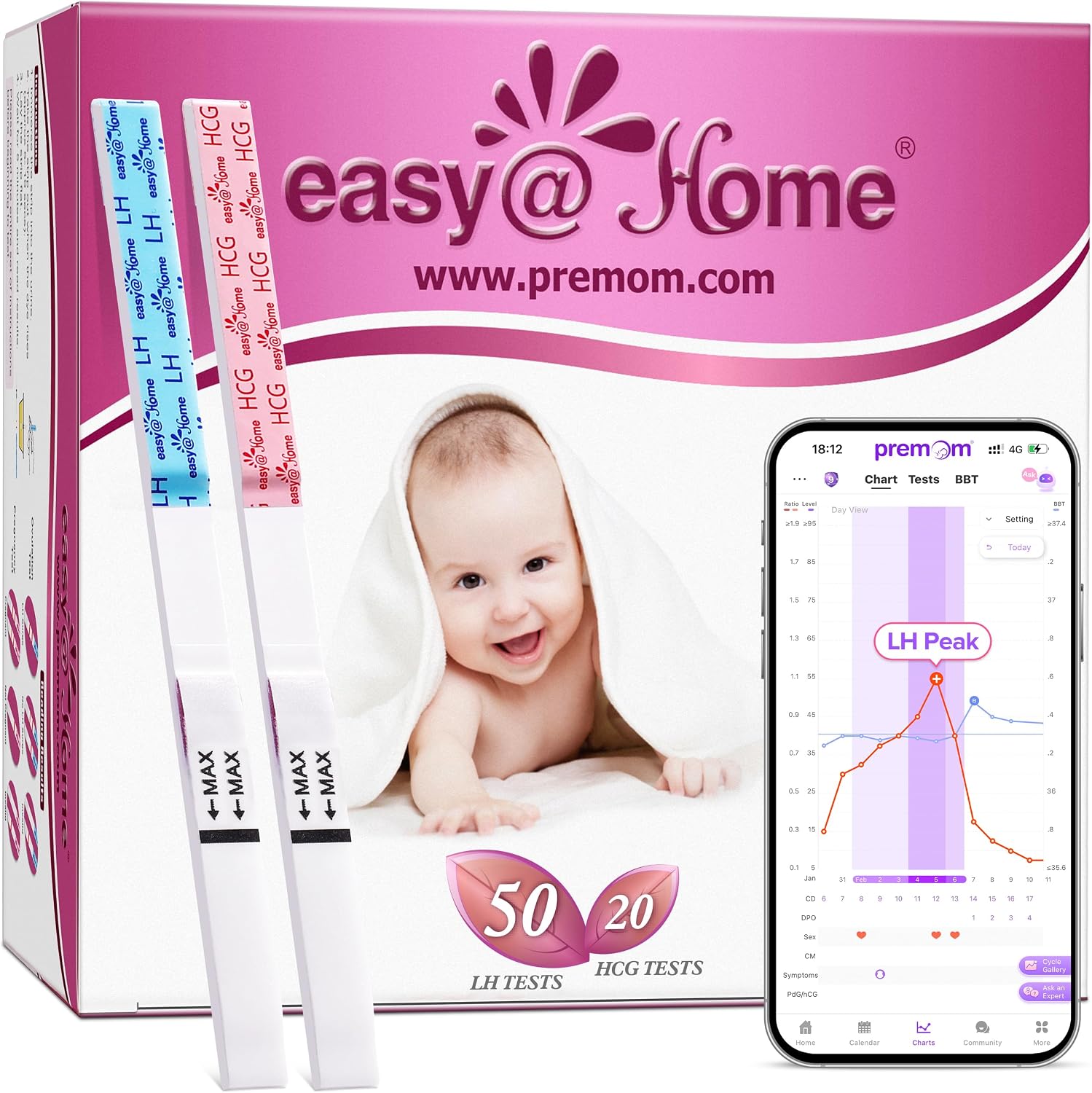 Ovulation and Pregnancy Test Strip Combo Kit - Detail view