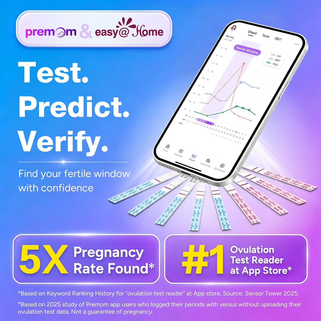 Ovulation and Pregnancy Test Strip Combo Kit - Detail view