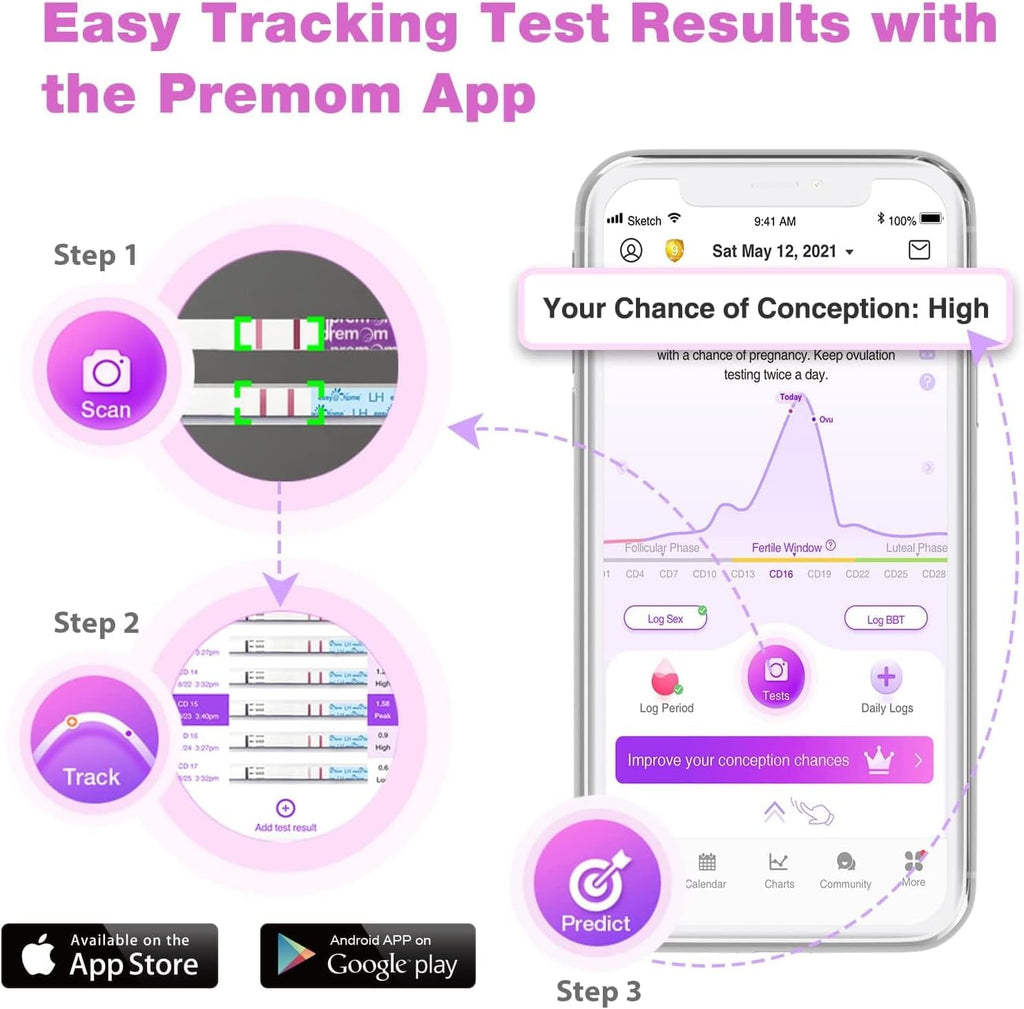 Ovulation and Pregnancy Test Strip Combo Kit - Close-up