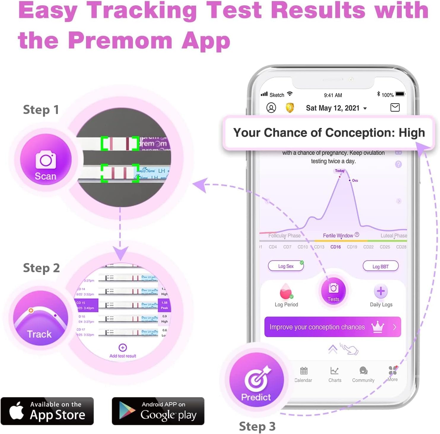 Ovulation and Pregnancy Test Strip Combo Kit - Close-up