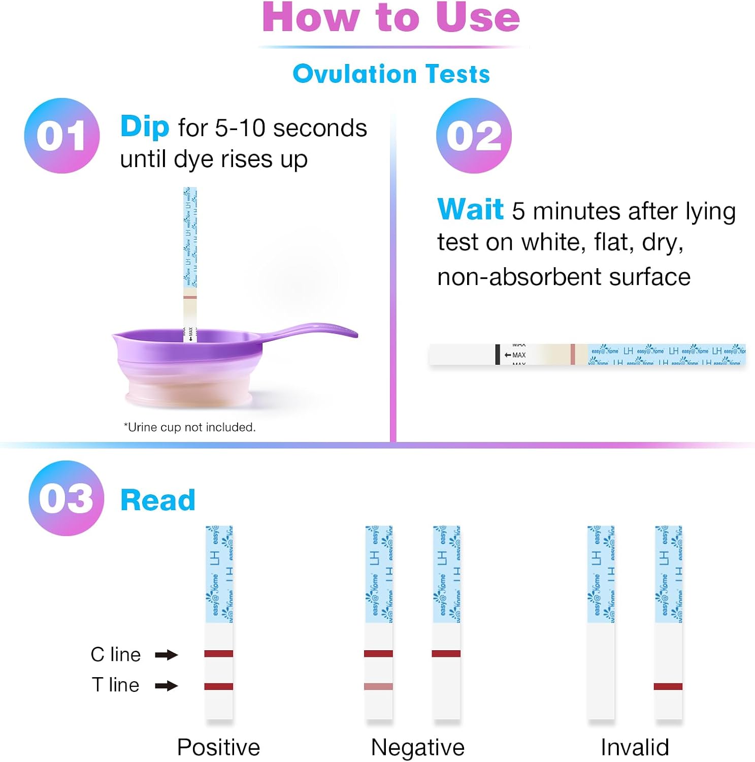 Ovulation and Pregnancy Test Strip Combo Kit - Packaging