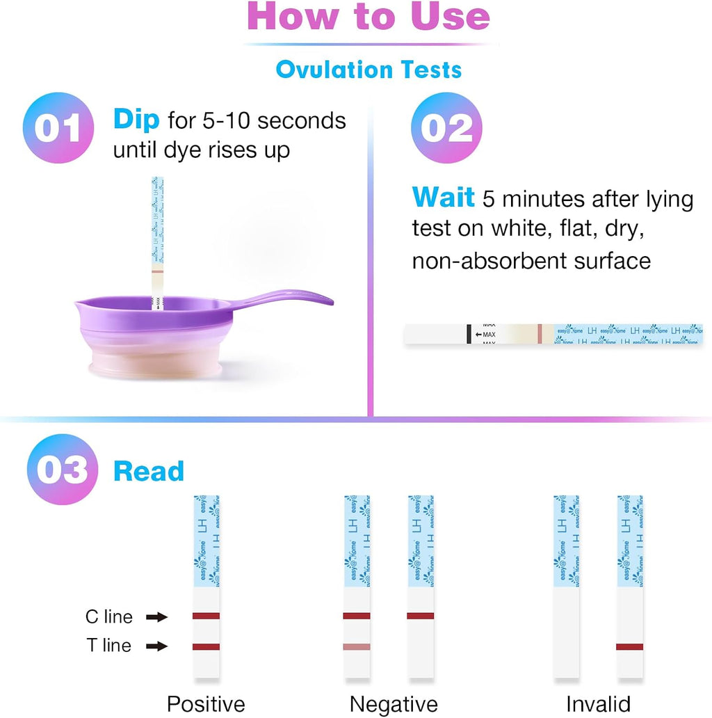 Ovulation Test Strips, 25 Pack Fertility Kit - Alternate angle