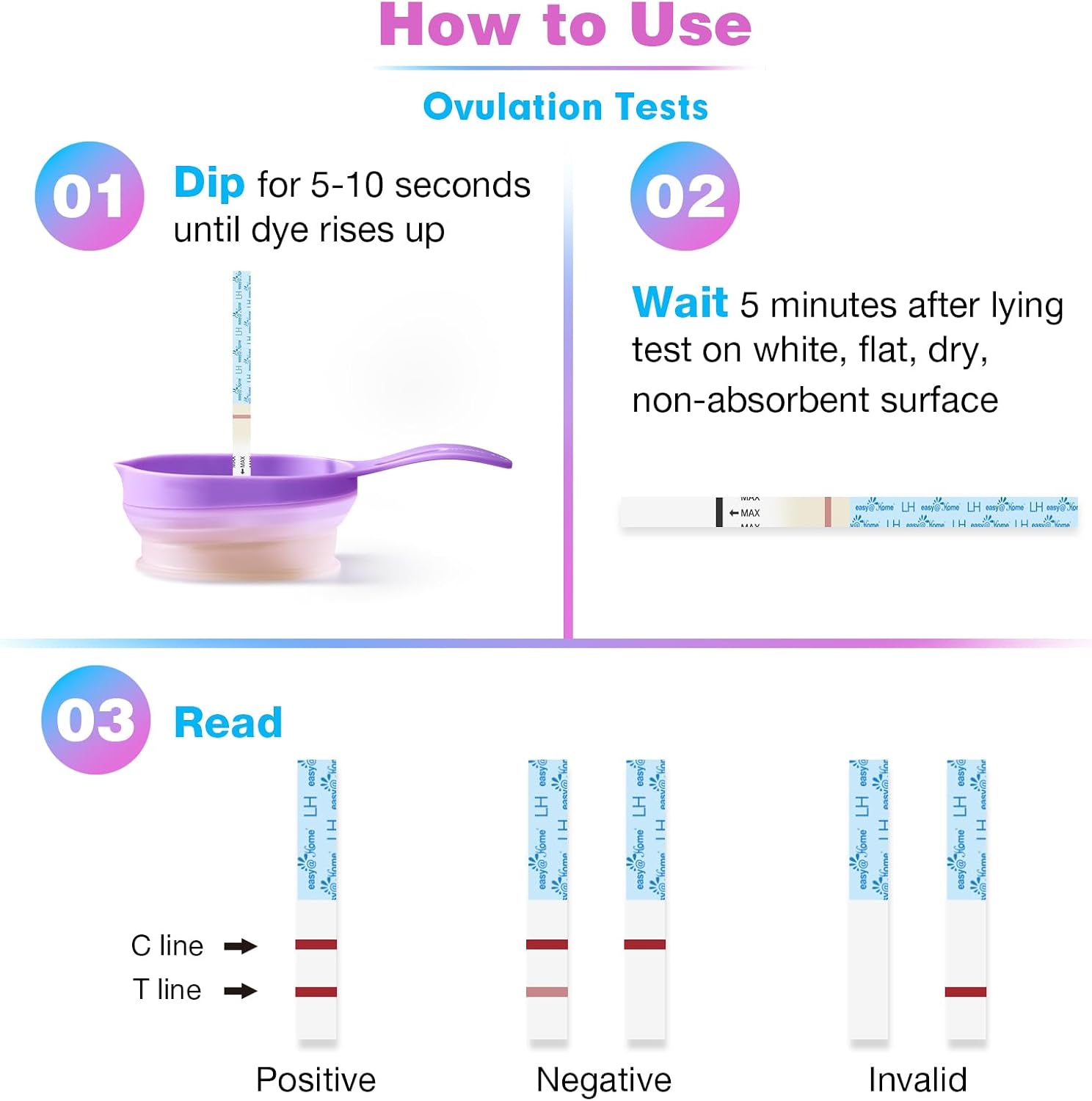 Ovulation Test Strips, 25 Pack Fertility Kit - Alternate angle