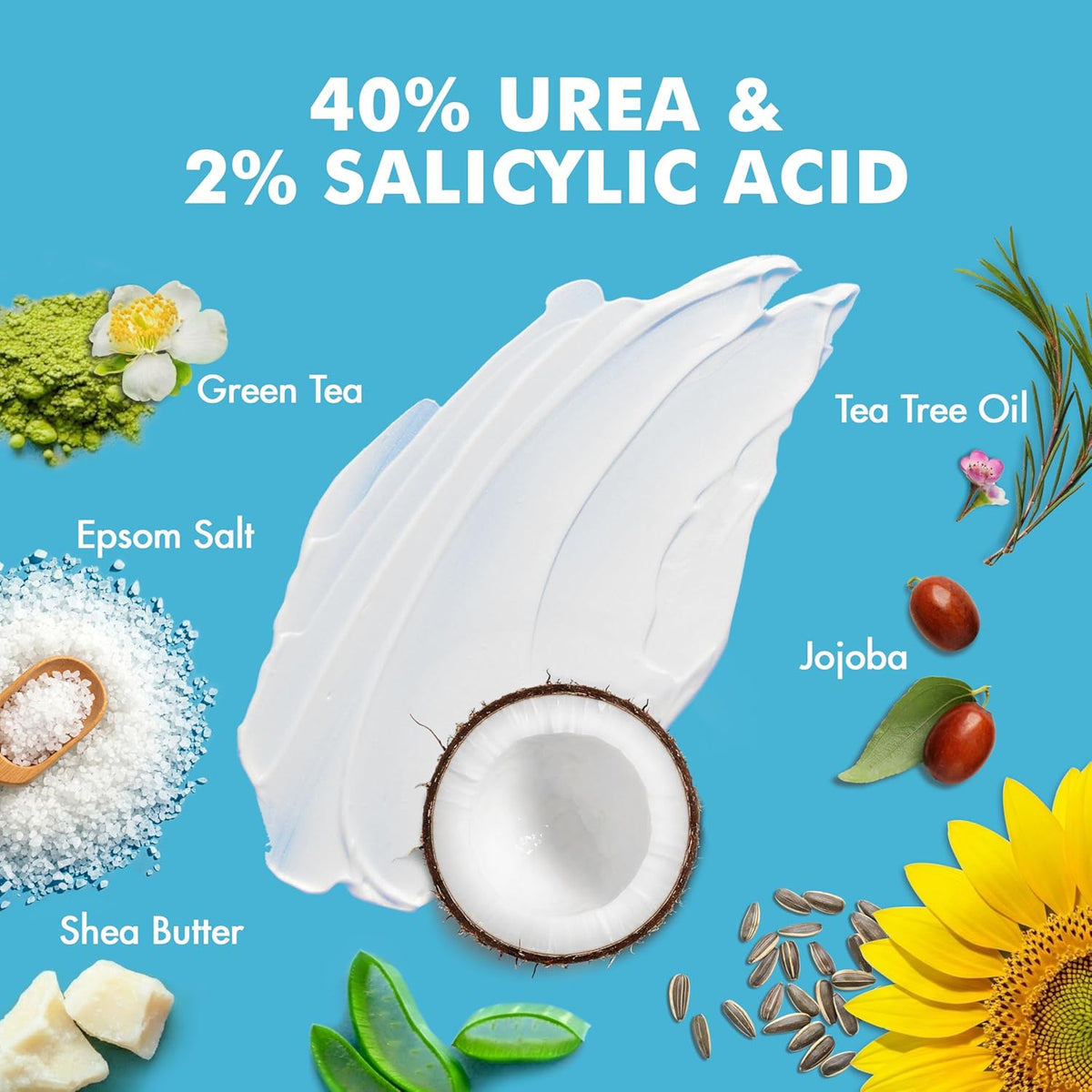 Ebanel Urea 40% Cream for Cracked Feet - Detail view