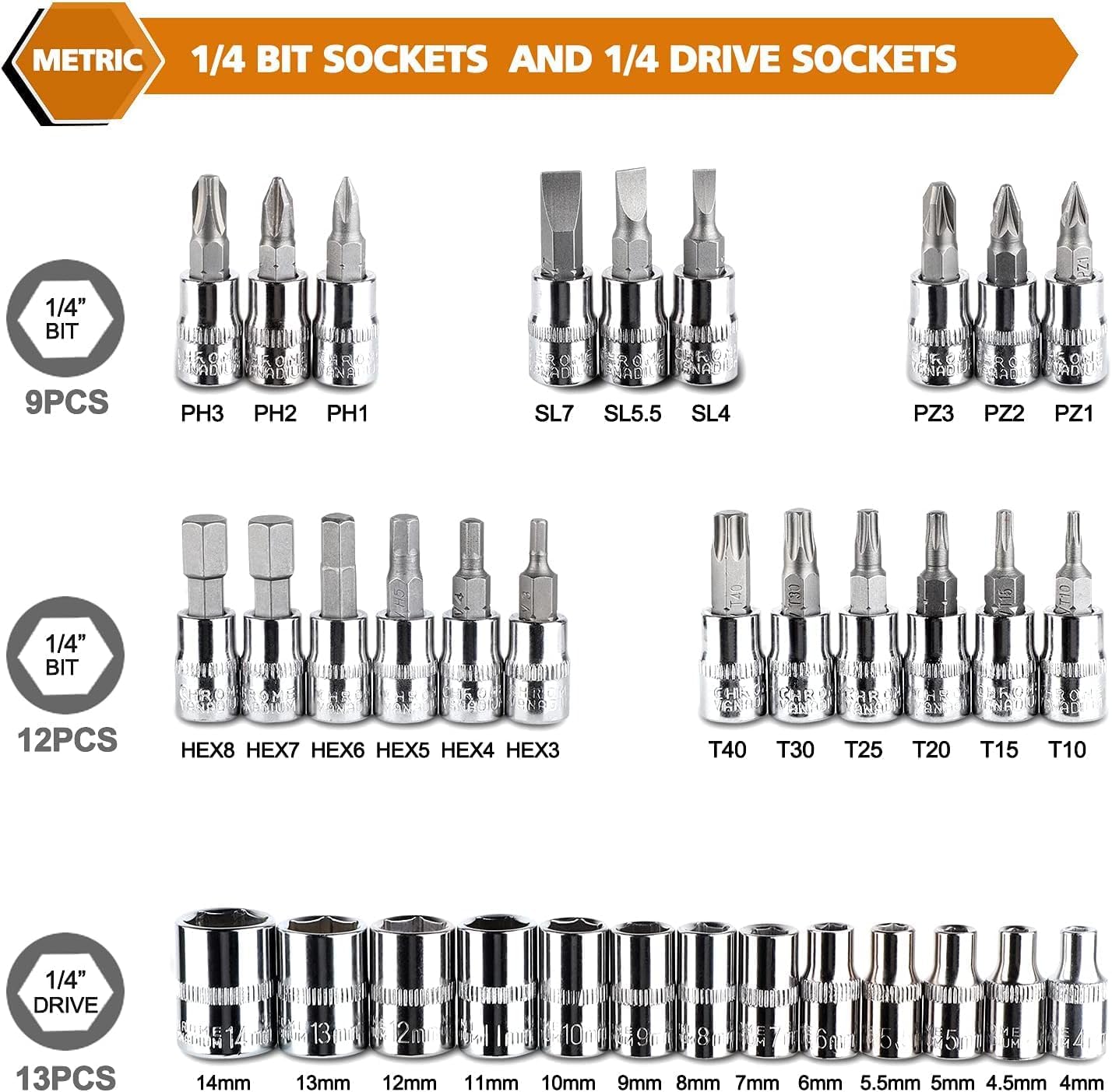 Egofine 46-Piece Socket Ratchet Wrench Set - Alternate angle