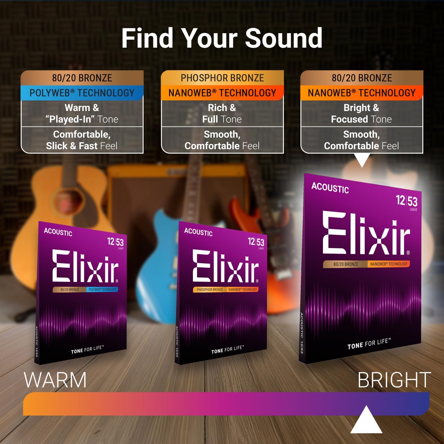 Elixir 80/20 Bronze Acoustic Guitar Strings - Close-up