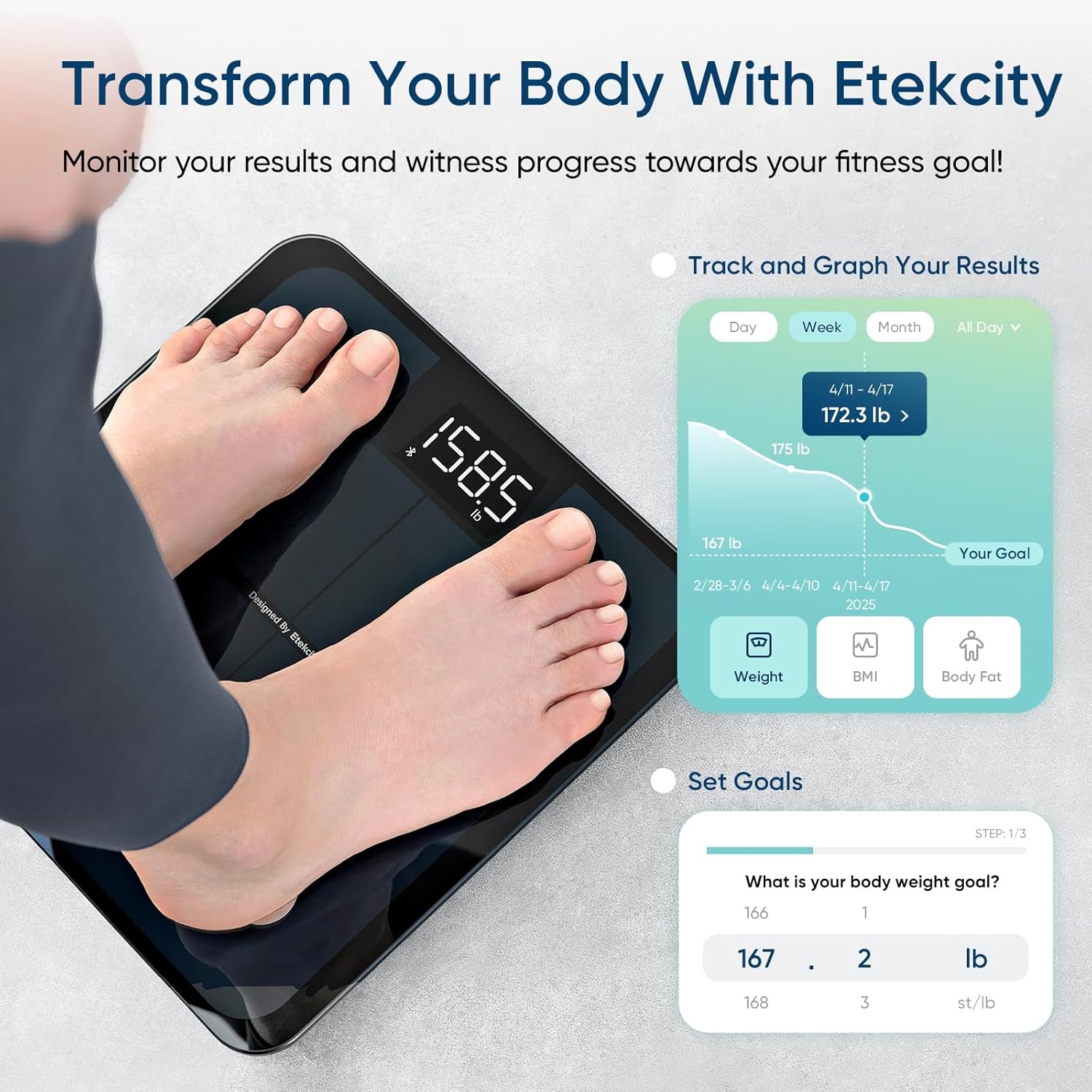 Etekcity Smart Body Weight Scale with BMI - Close-up