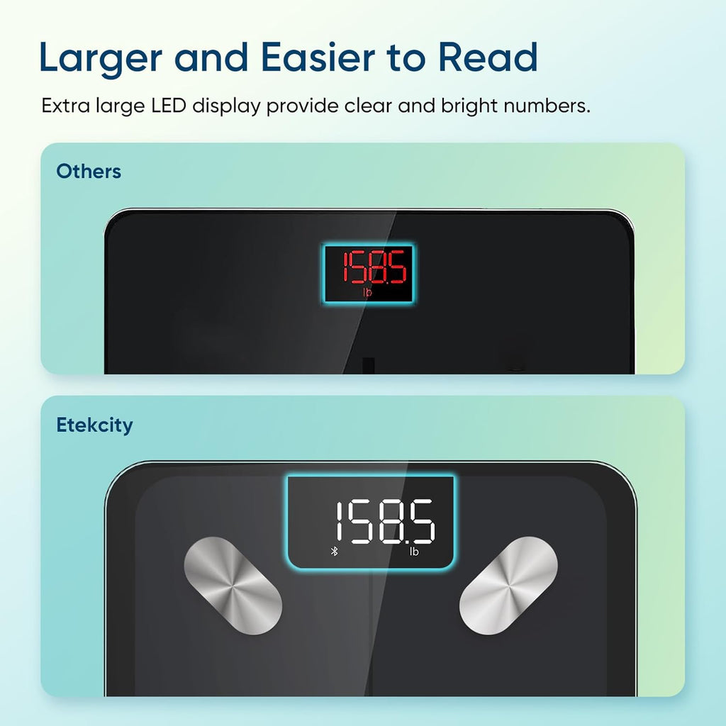 Etekcity Smart Body Weight Scale with BMI - Size reference