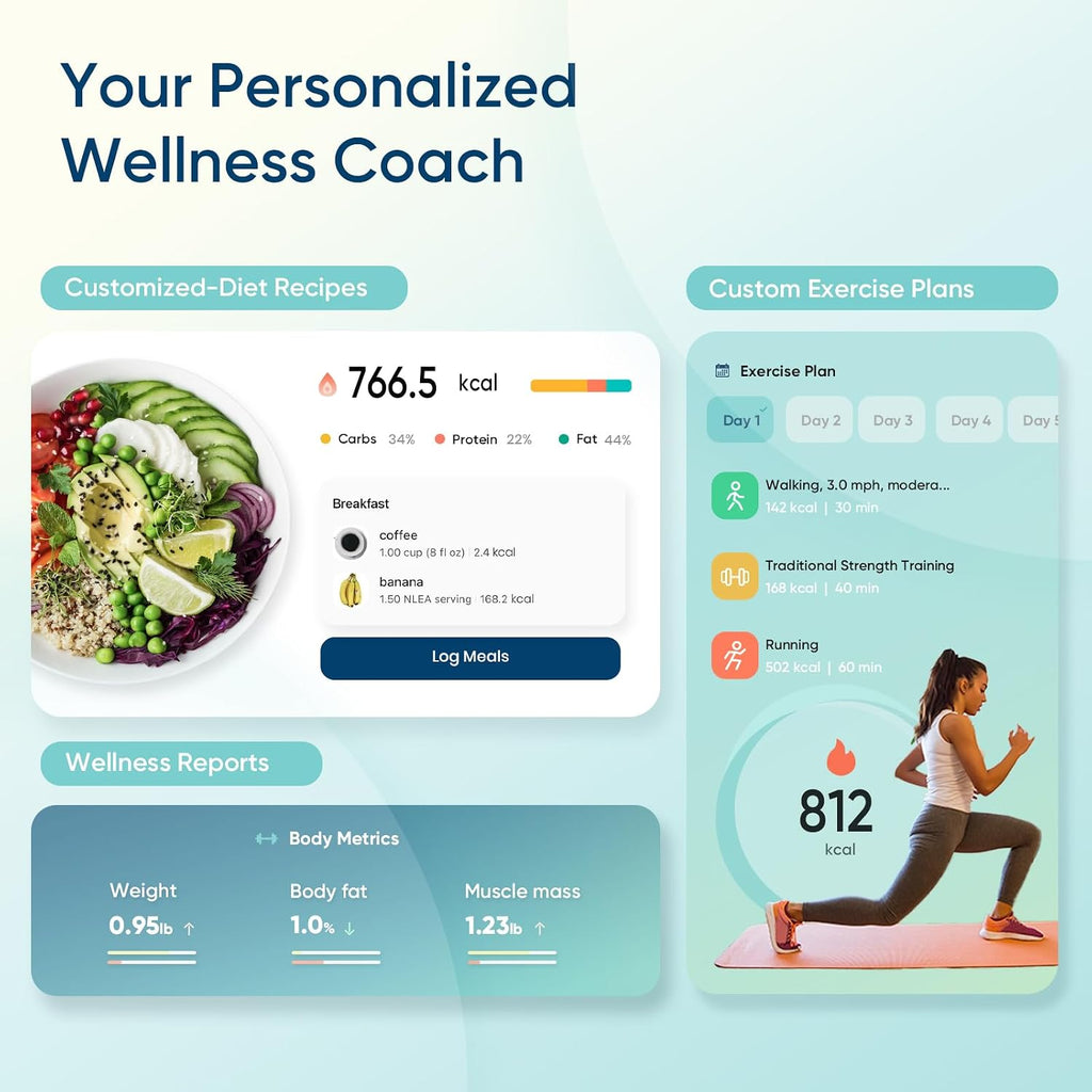 Etekcity Smart Body Weight Scale with BMI - In use