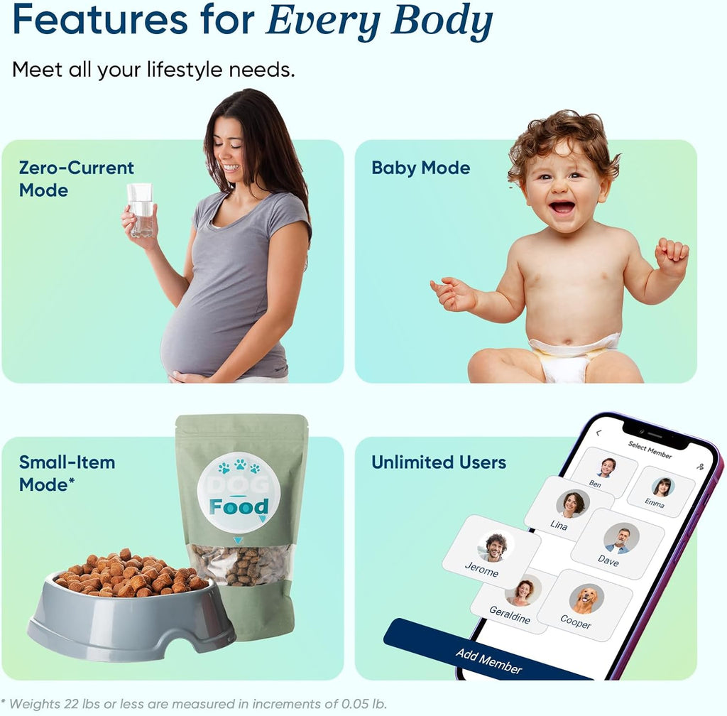 Etekcity Smart Body Weight Scale with BMI - Additional view