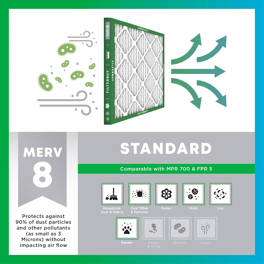 Filterbuy 16x25x1 MERV 8 Air Filters 6-Pack - Close-up
