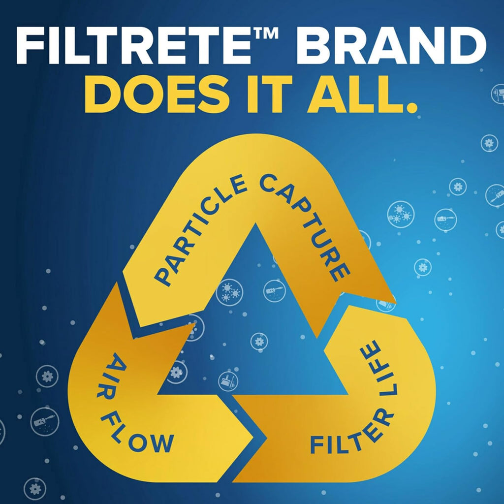 Filtrete 16x25x1 MERV 5 Air Filters 6-Pack - In use