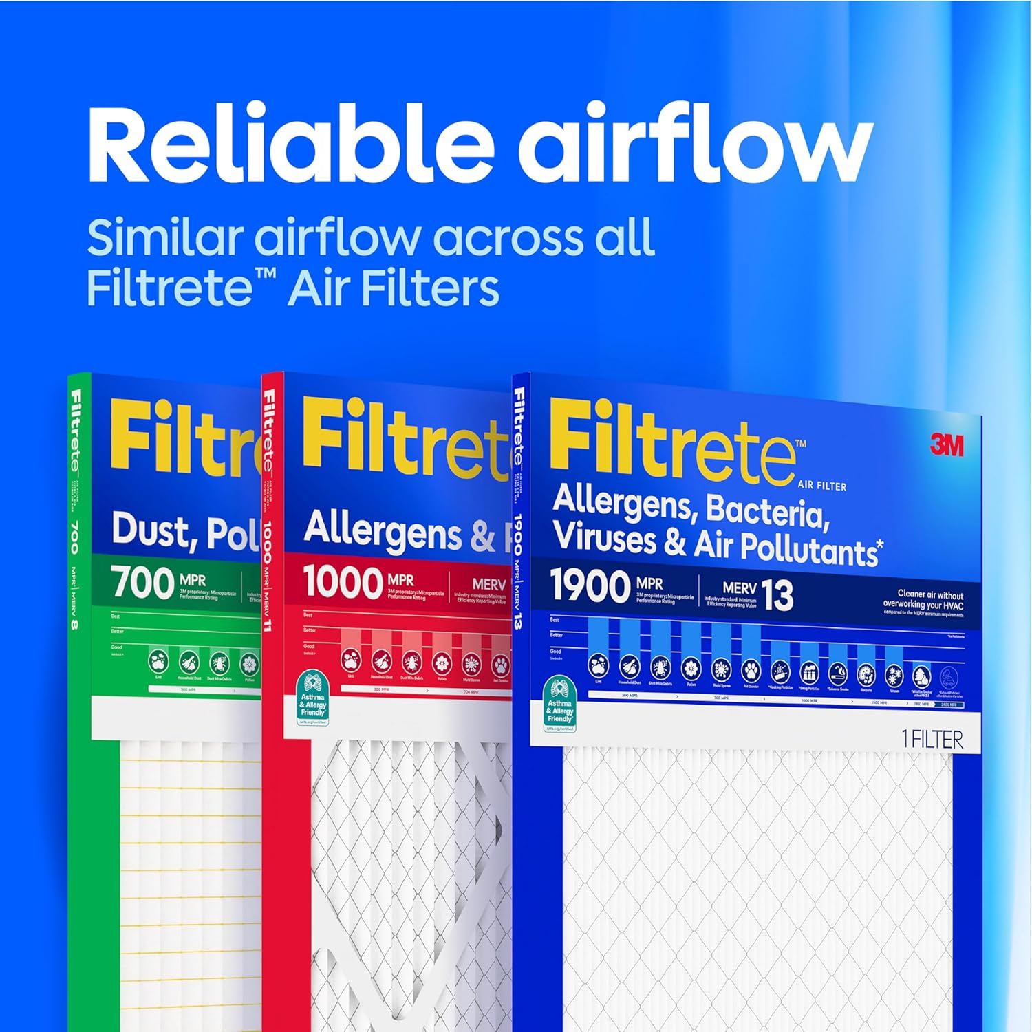 Filtrete 20x25x1 MERV 11 Air Filter MPR 1000 - Feature highlight