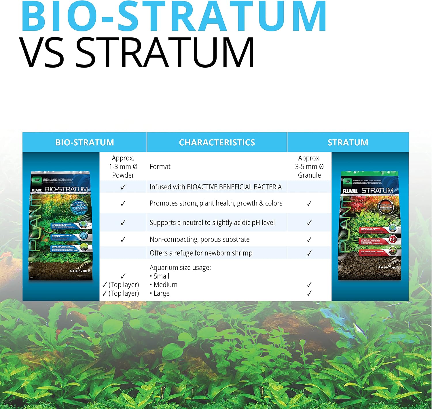Fluval Plant and Shrimp Stratum, 8.8 lbs - In use