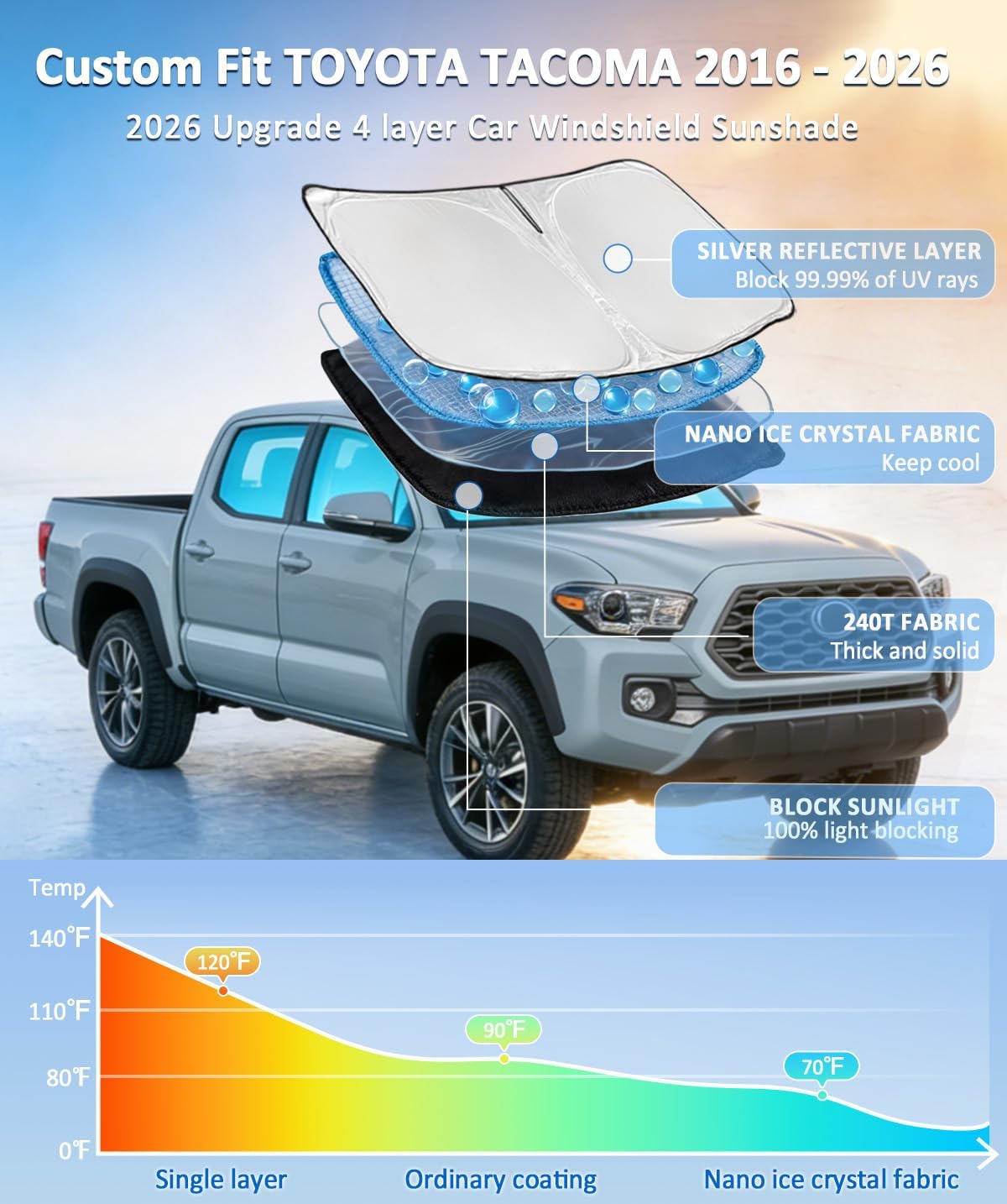 Windshield Sun Shade for Toyota Tacoma - Detail view