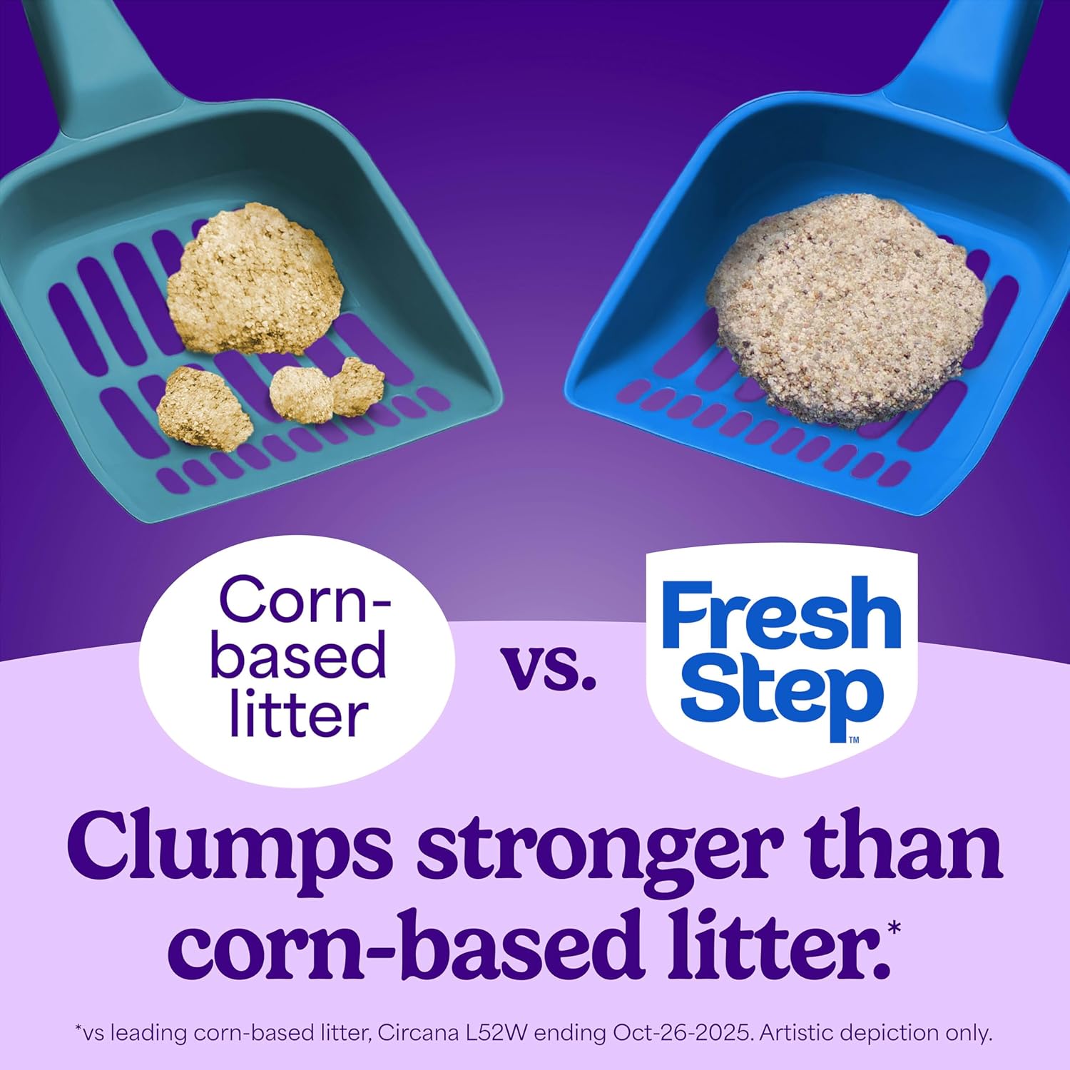 Fresh Step Odor Shield Multi-Cat Litter, 14 lb - Size reference