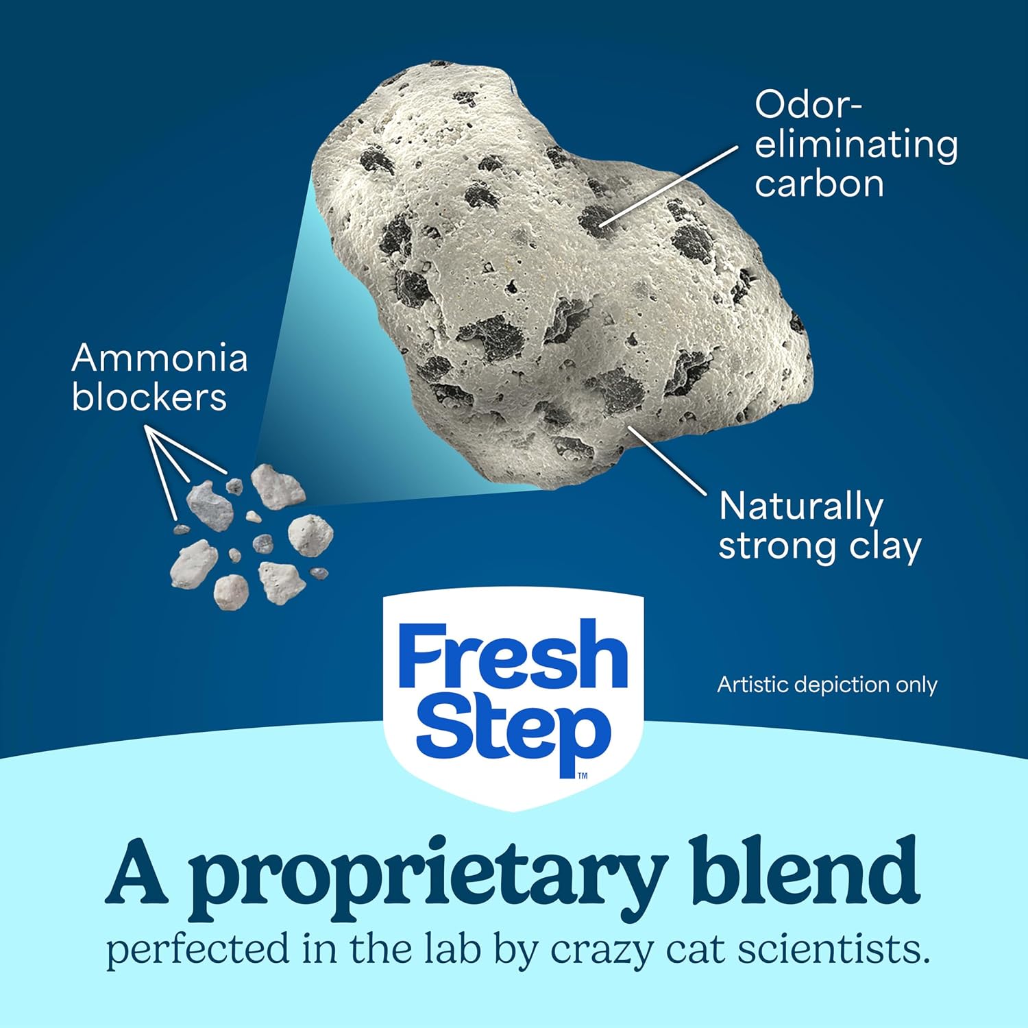 Fresh Step Odor Shield Multi-Cat Litter, 14 lb - Feature highlight