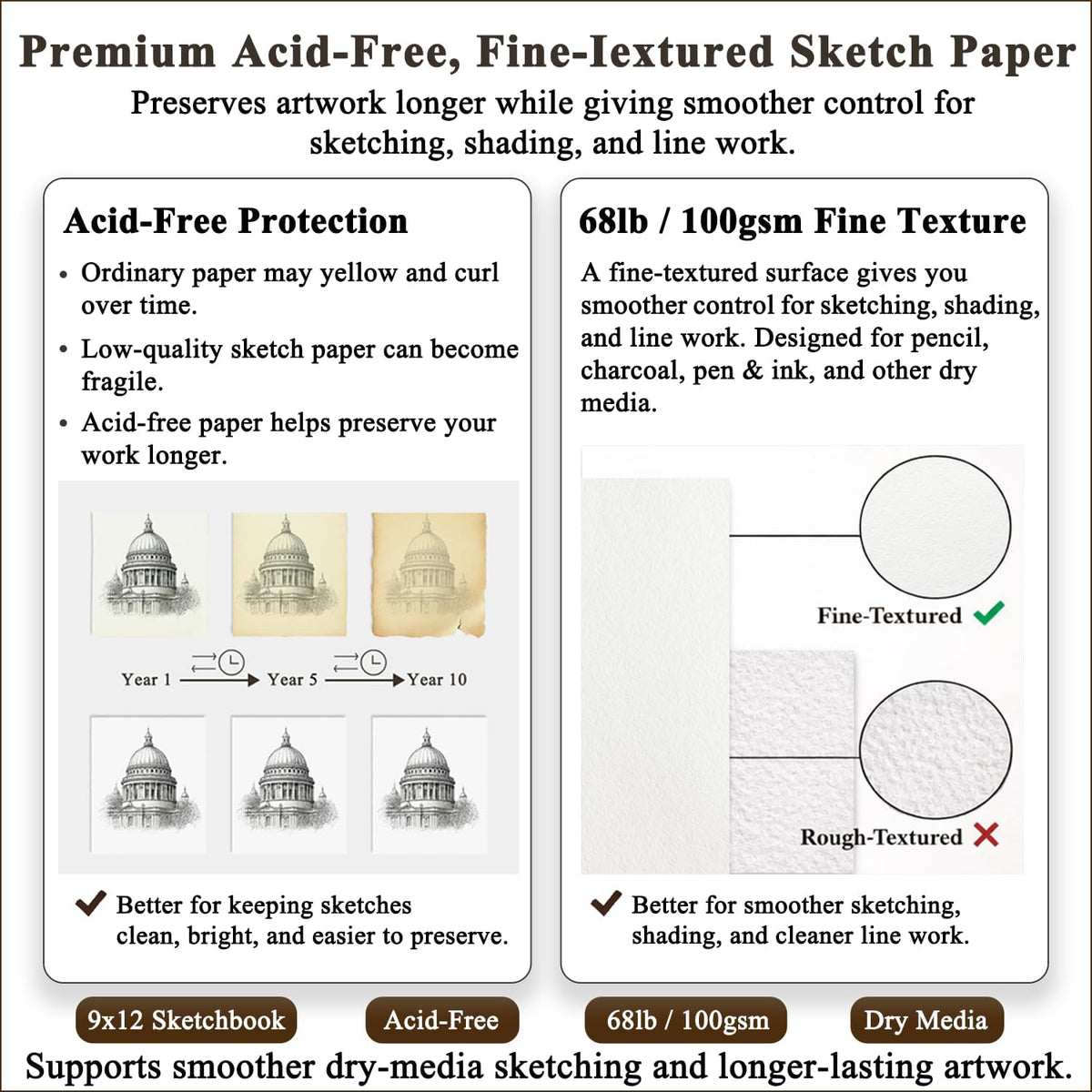 Fuxi 9x12 Spiral Sketch Book, 100 Sheets - Detail view