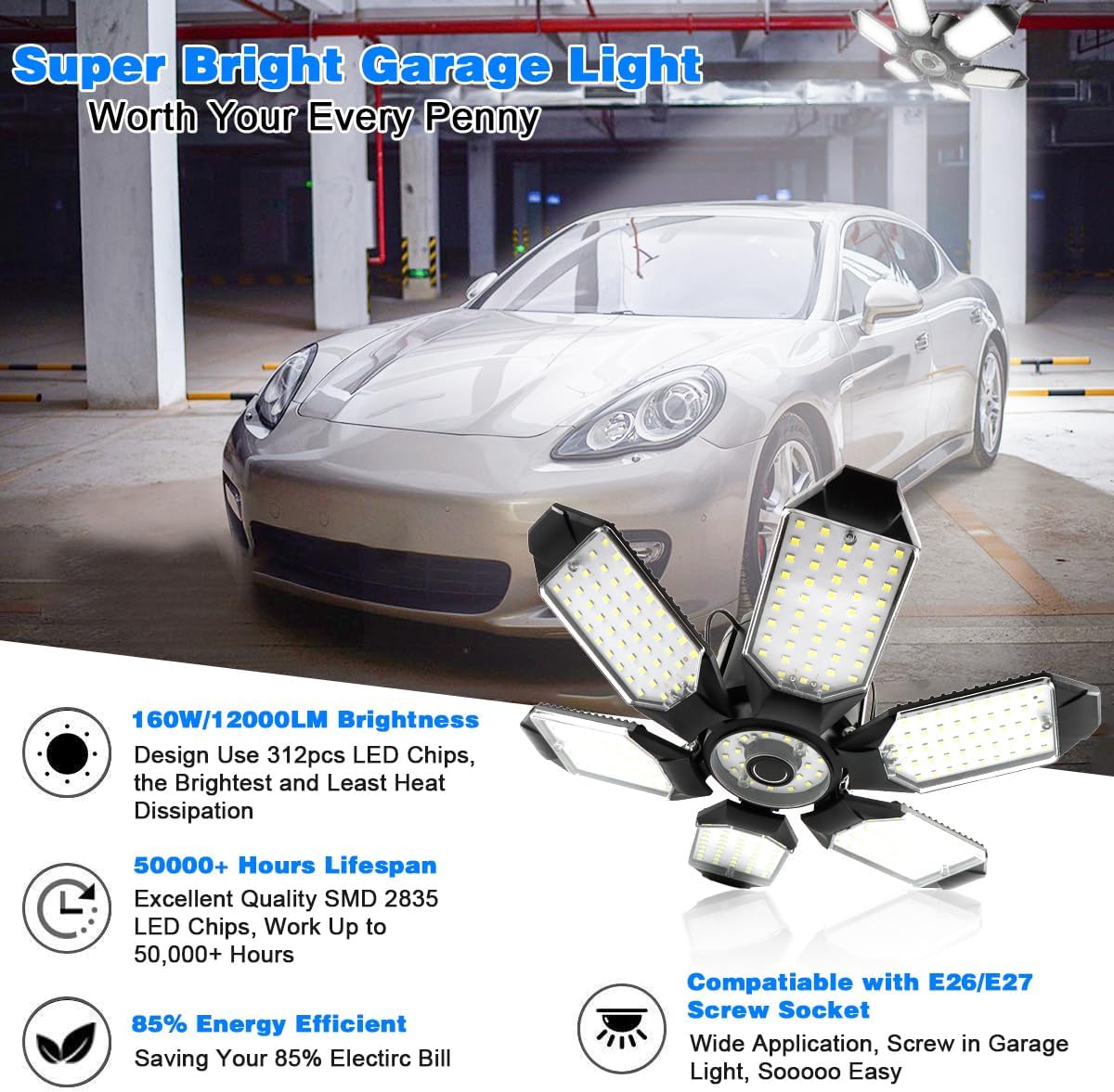 LED Garage Ceiling Light 2 Pack, 32000LM 6500K - Detail view