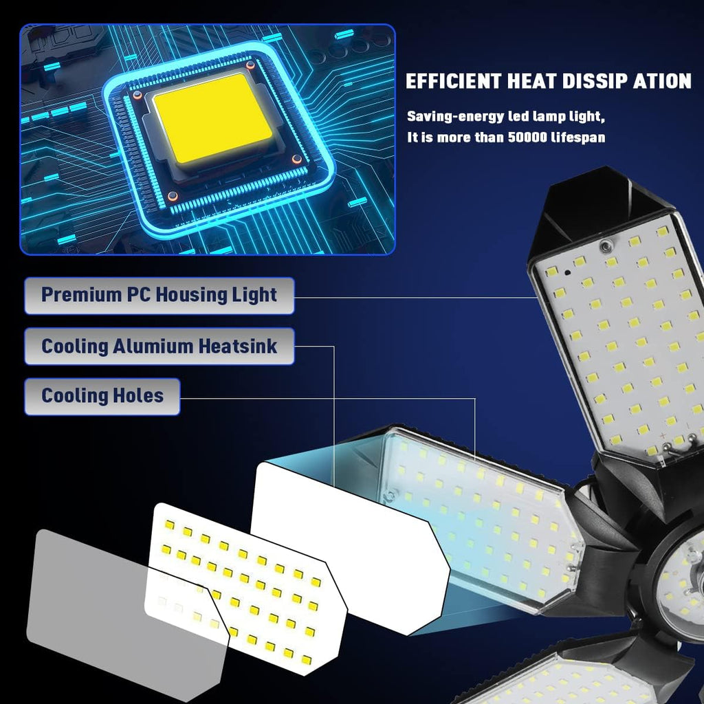 LED Garage Ceiling Light 2 Pack, 32000LM 6500K - Additional view