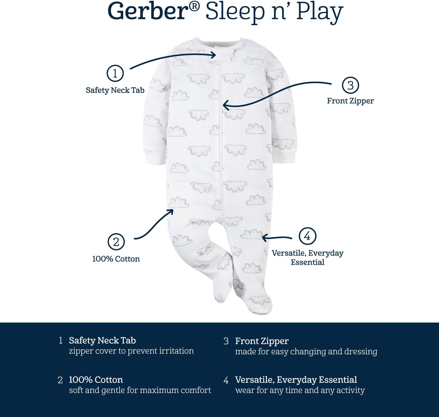 Gerber Baby Girls Sleep 'N Play Footies - In use