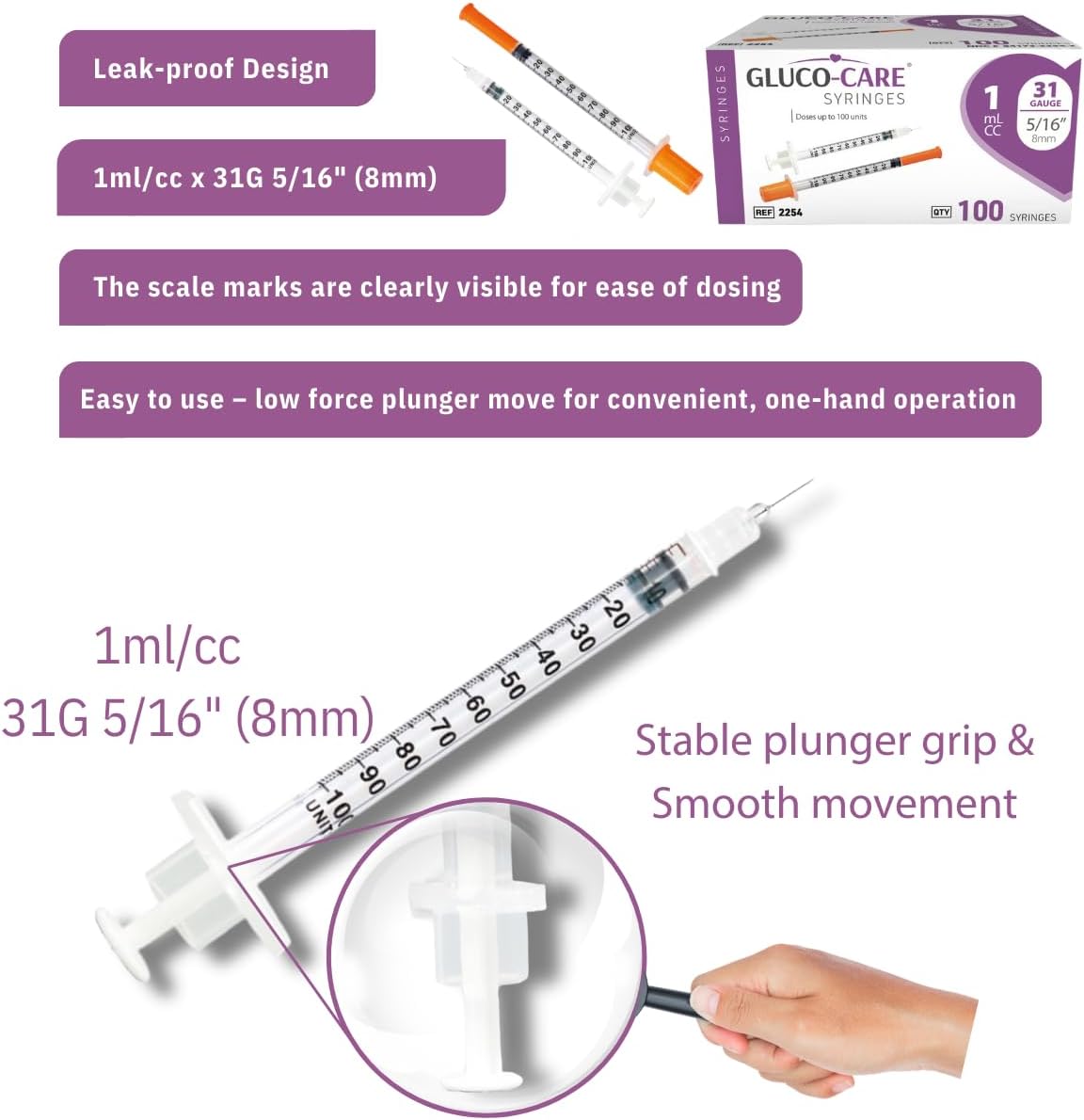 Gluco-Care 1mL Syringes 31G, 100-Count - Packaging