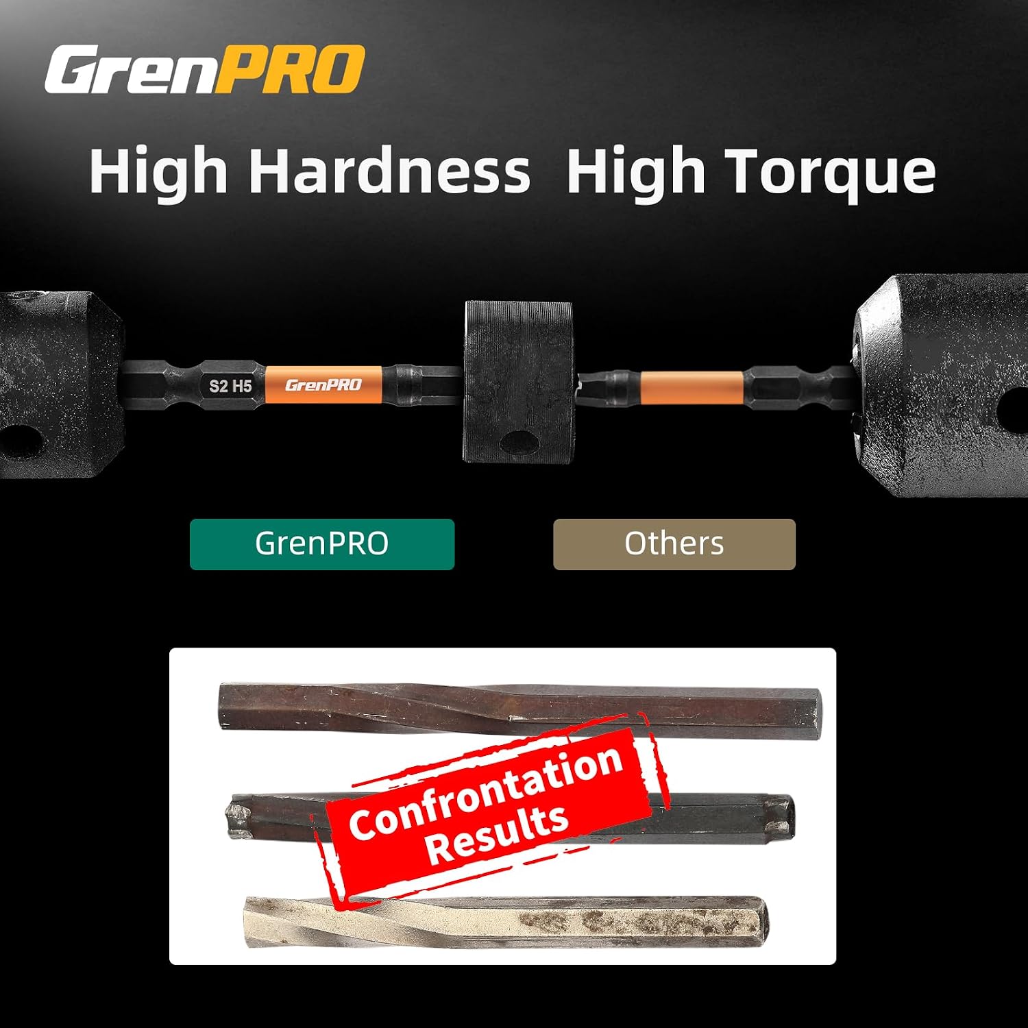 Grenpro 22pc Allen Wrench Drill Bit Set - Detail view