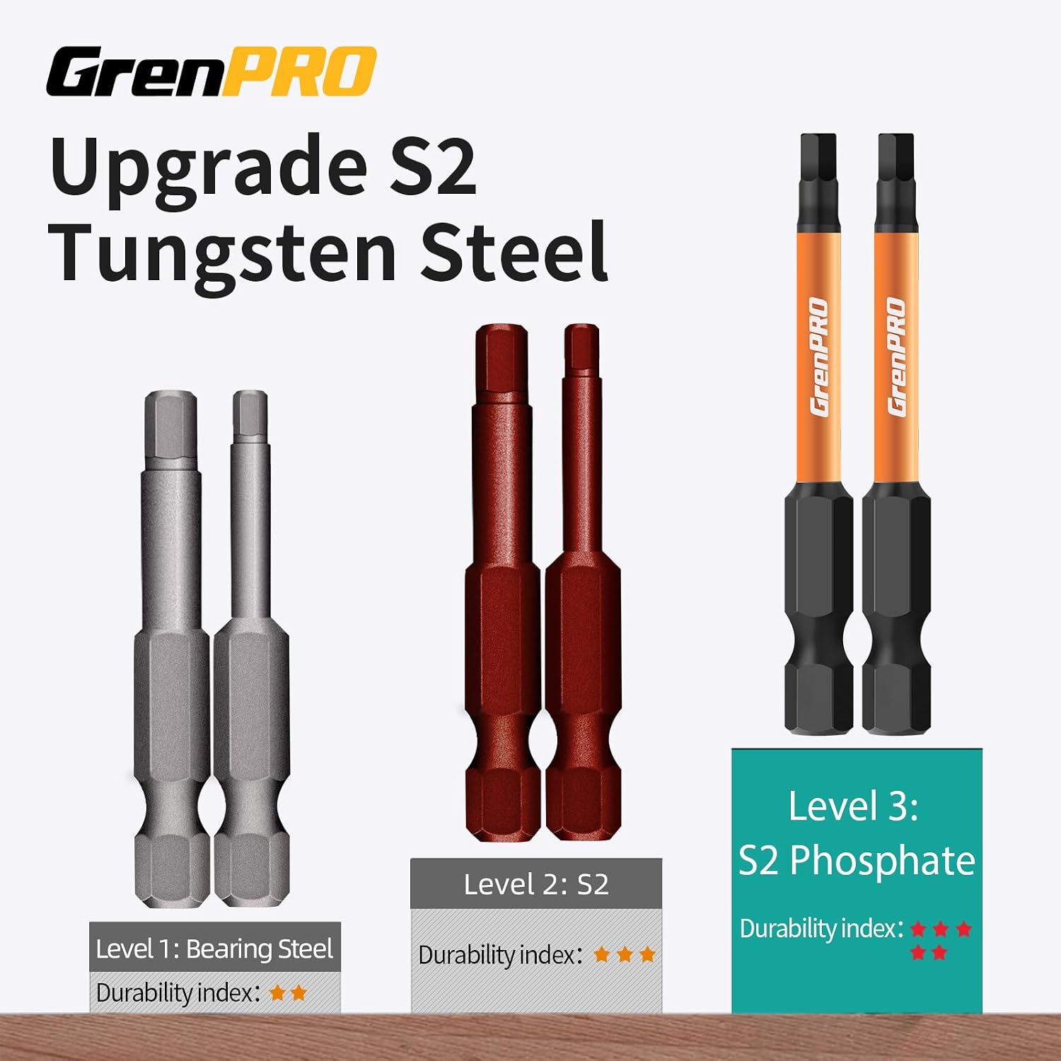 Grenpro 22pc Allen Wrench Drill Bit Set - Close-up
