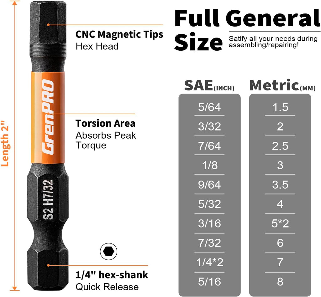Grenpro 22pc Allen Wrench Drill Bit Set - Size reference